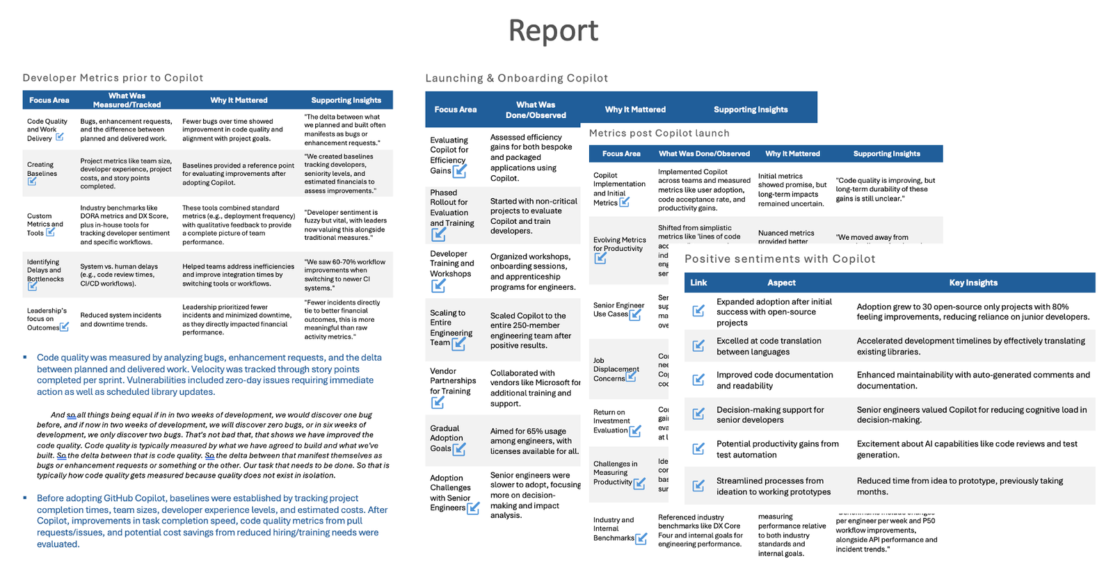 AI Tool Adoption Research